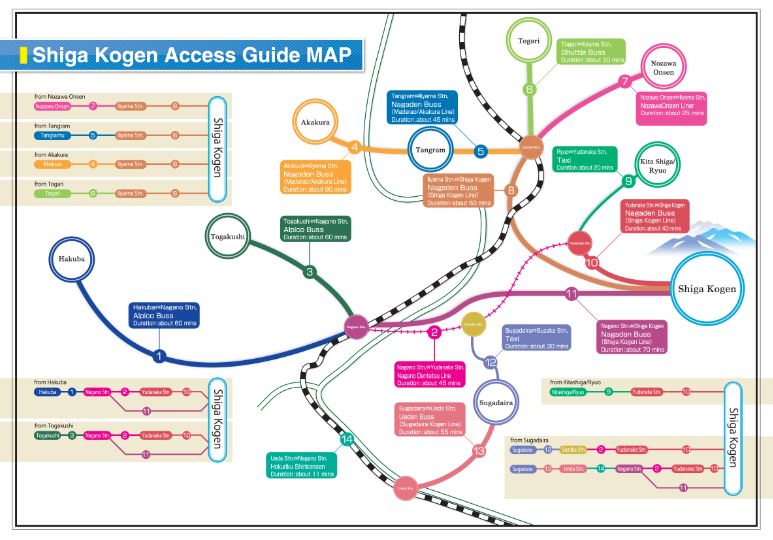 shiga kogen access map