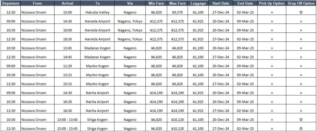 Nozawa ski resort shuttle schedule