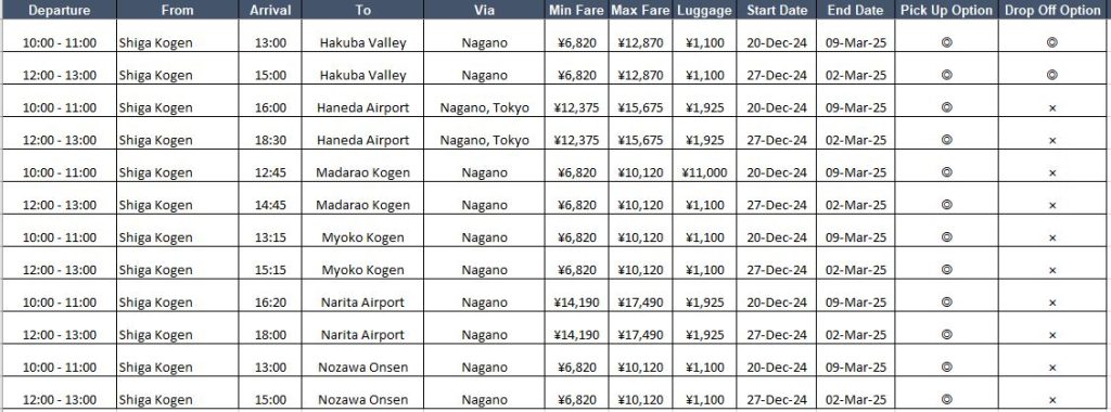Shiga Kogen ski resort shuttle schedule